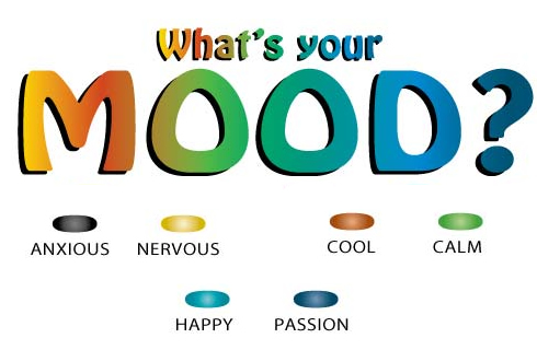 Mood Bracelet Color Chart